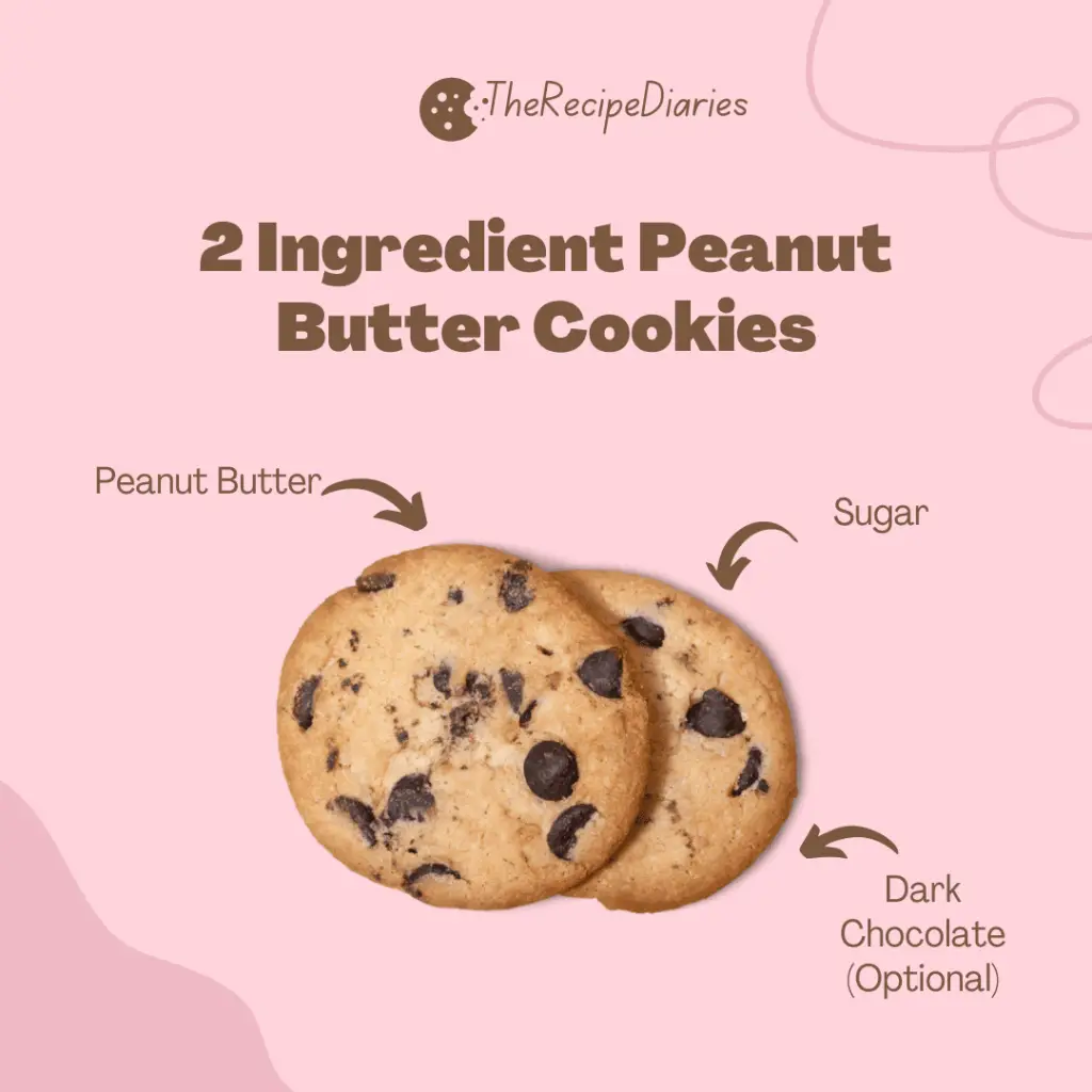 two ingredient peanut butter cookies